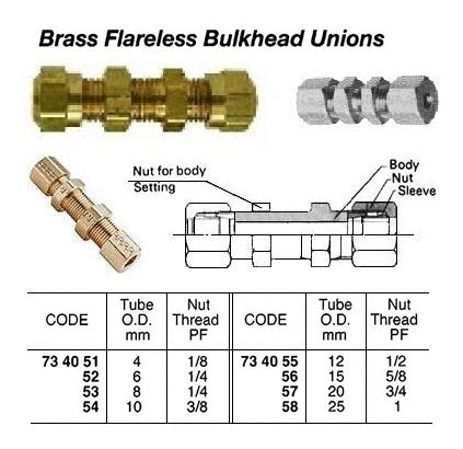734053-UNION BULKHEAD FLARELESS BRASS, 8MMXPF1/4