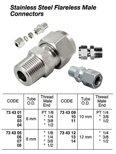 734308-CONNECTOR MALE STAINLESS STEEL, FLARELESS 8MMXPT1/2