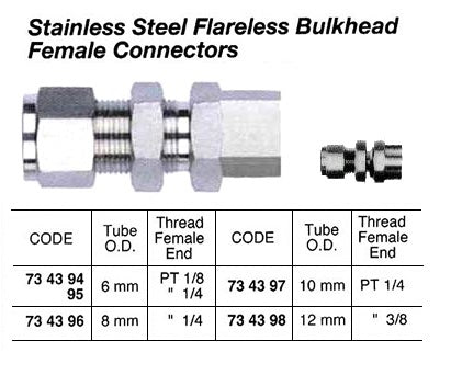 734394-CONNECTOR BULKHEAD FEMALE, S.STEEL FLARELESS 6MMXPT1/8