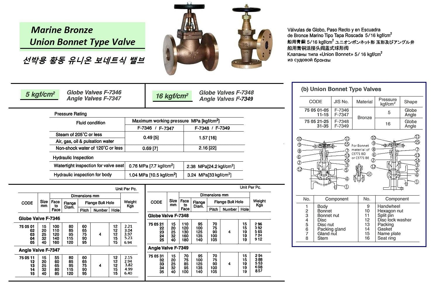 750515-ANGLE VALVE BRONZE FLANGED-END, UNION BONNET F7347 5KG-40MM