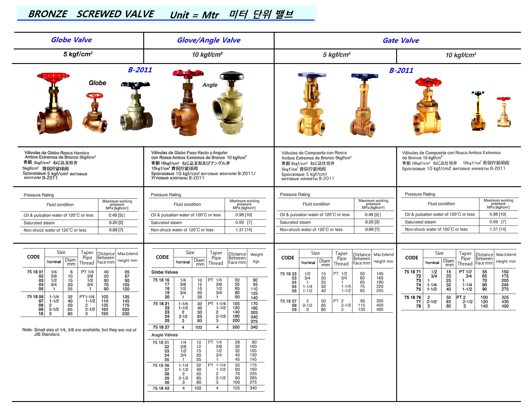 751873-GATE VALVE BRONZE SCREWED, B2011 10KG 1?