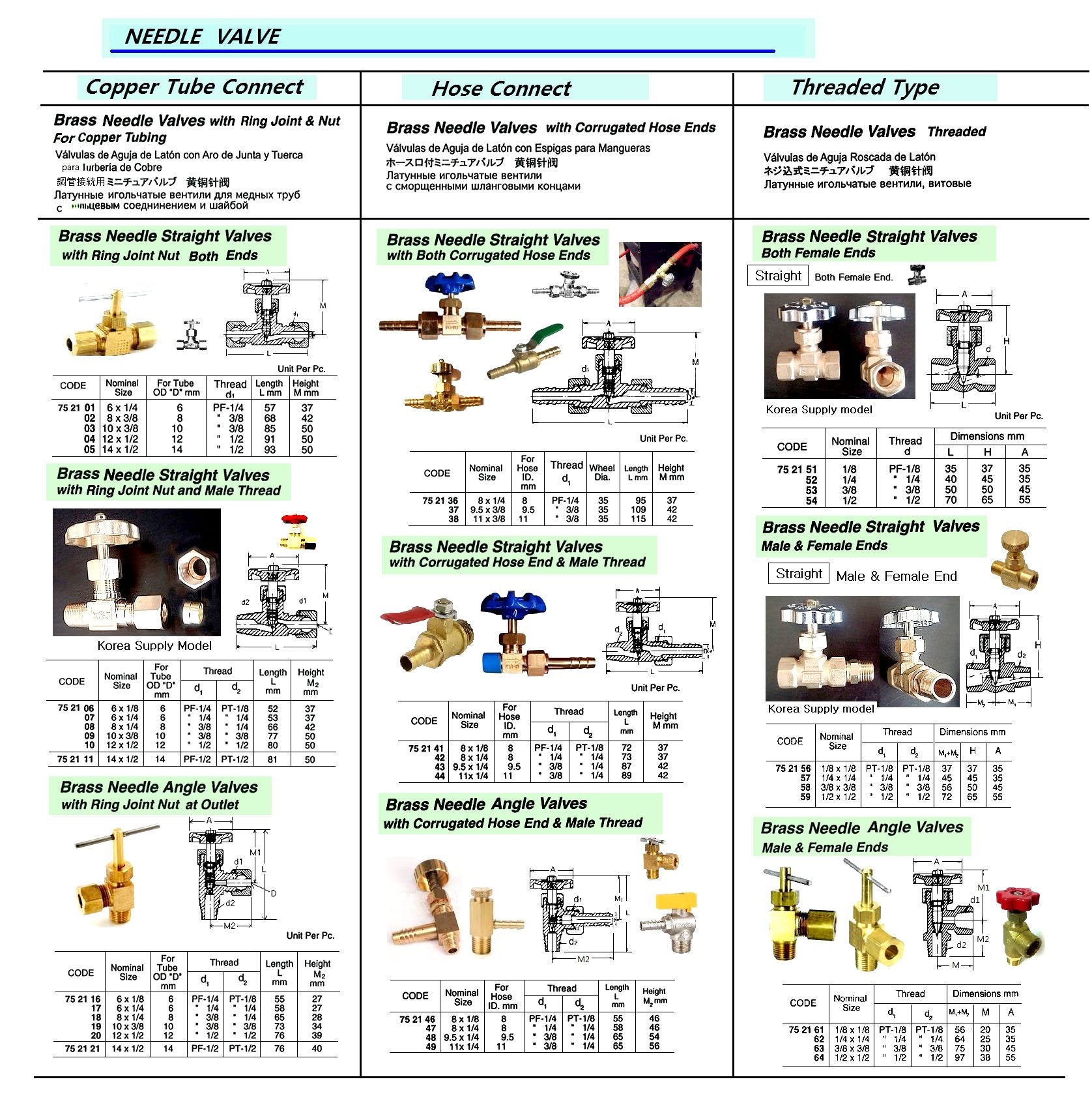 752163-NEEDLE VALVE ANGLE BRASS, MALE&FEMALE END 3/8X3/8