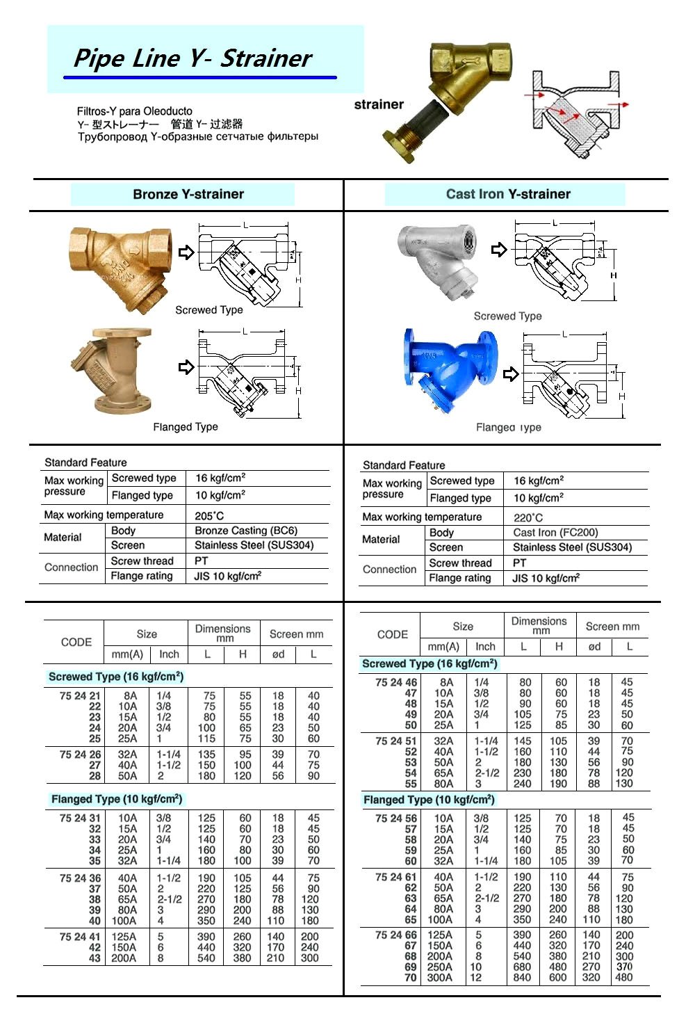 752427-Y-STRAINER BRONZE SCREWED-END, 16KG-40A