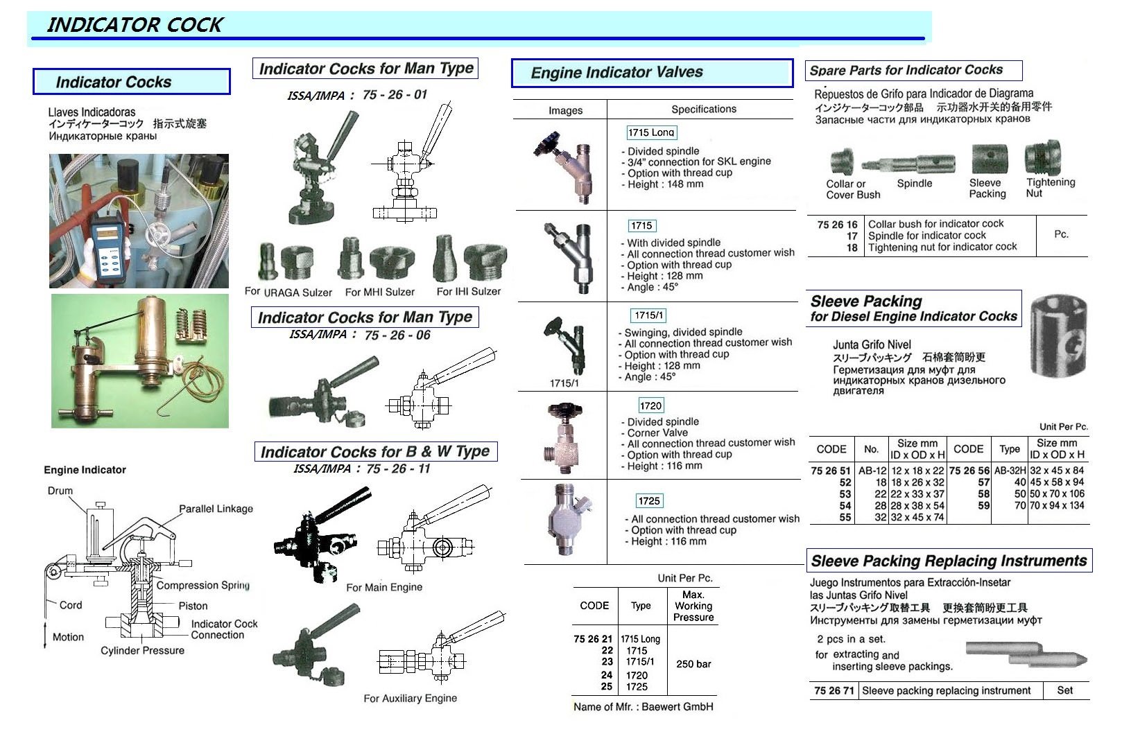 752654-SLEEVE PACKING NON-ASBESTOS, AB/28