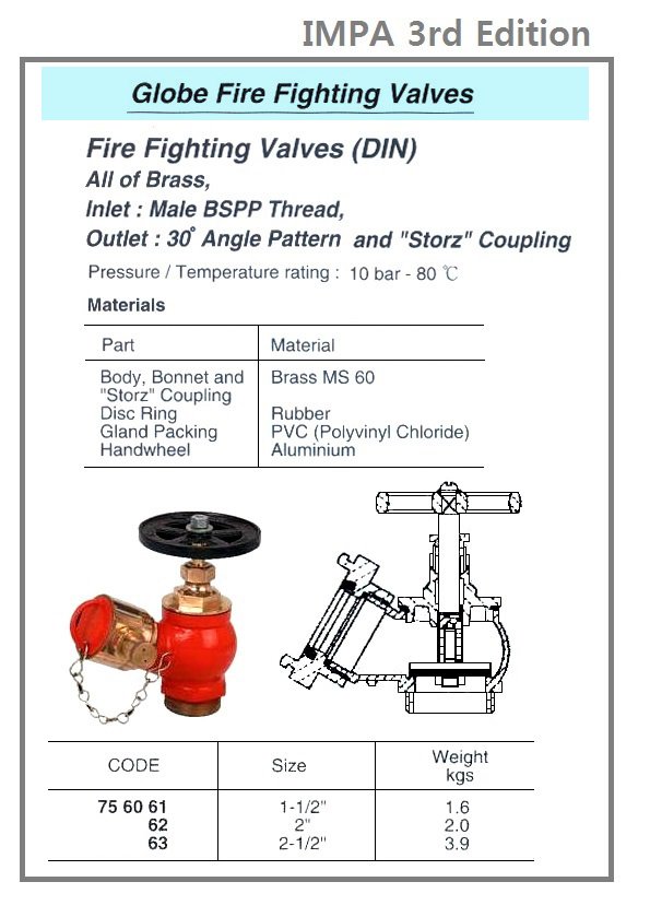 756062-30? ANGLE FIRE HYDRANT STORZ DN50 BRASS 66 MM BSP MALE