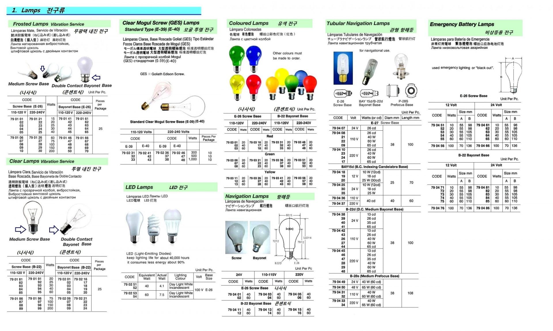 790125-LAMP VS FROSTED E-26, 220-240V 40W