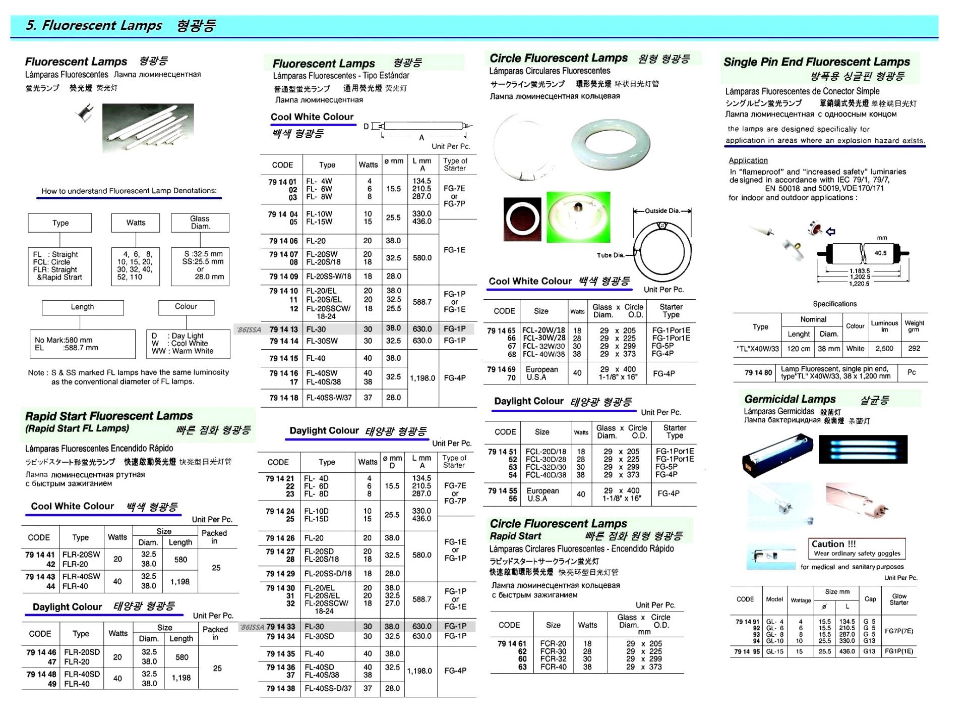 791454-LAMP FL CIRCLE DAYLIGHT, FCL-40D/38 38W 29X373MM