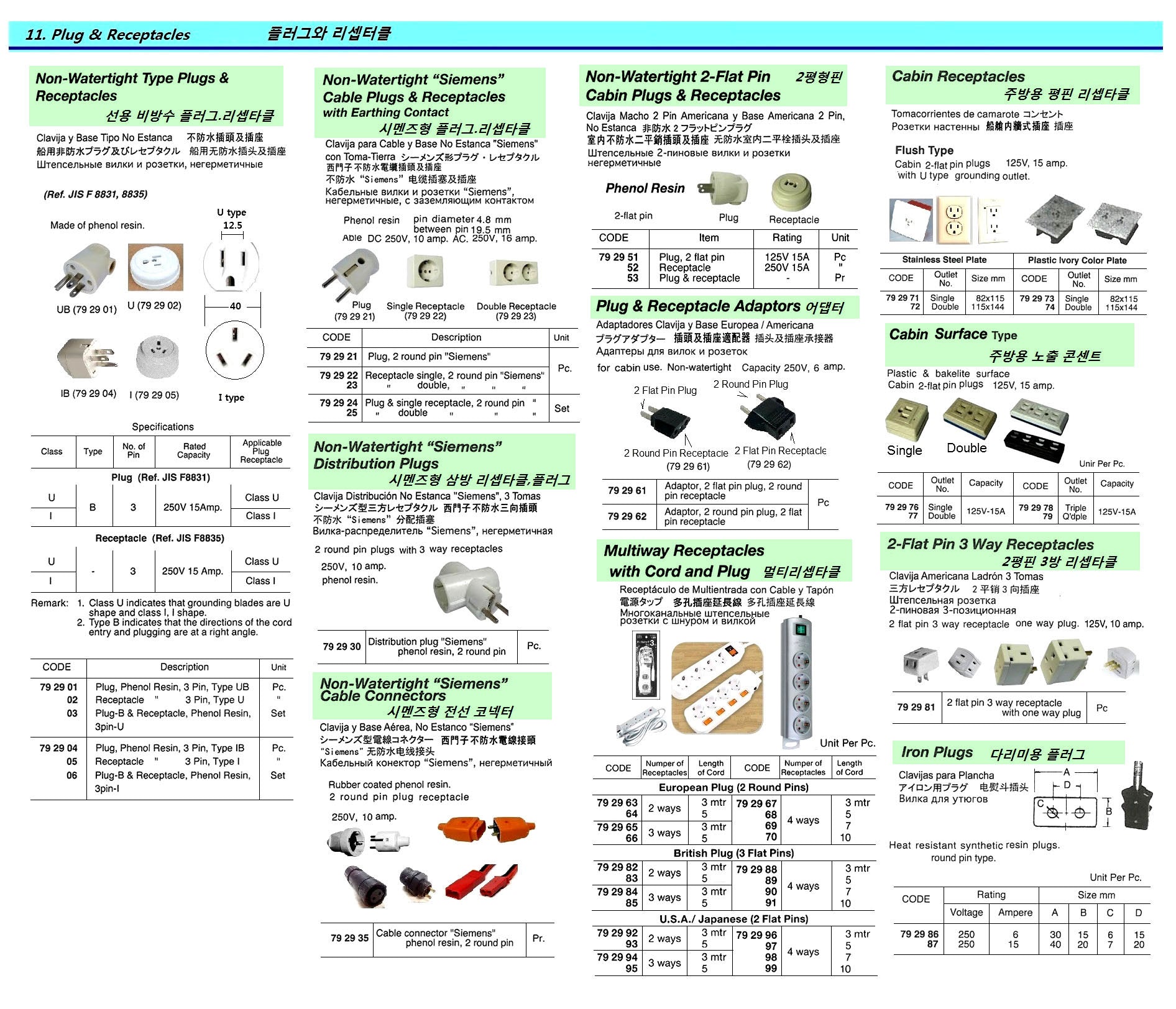 792953-PLUG & RECEPTACLE 2-FLAT PIN, NON-WATERTIGHT PHENOL RESIN