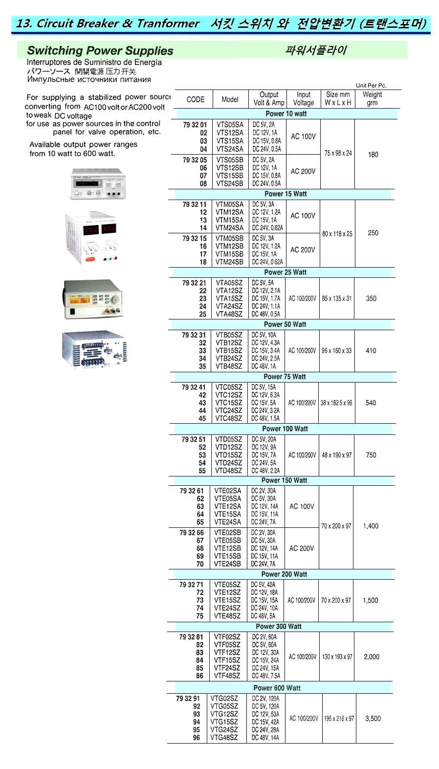 793203-SWITCHING POWER SUPPLY 10W, VTS15SA AC100V TO DC15V,0.8A