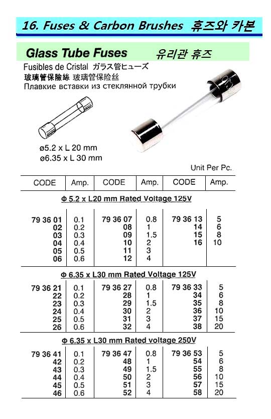 793643-FUSE GLASS TUBE TYPE 250V, 0.3AMP DIA6.35XL30MM