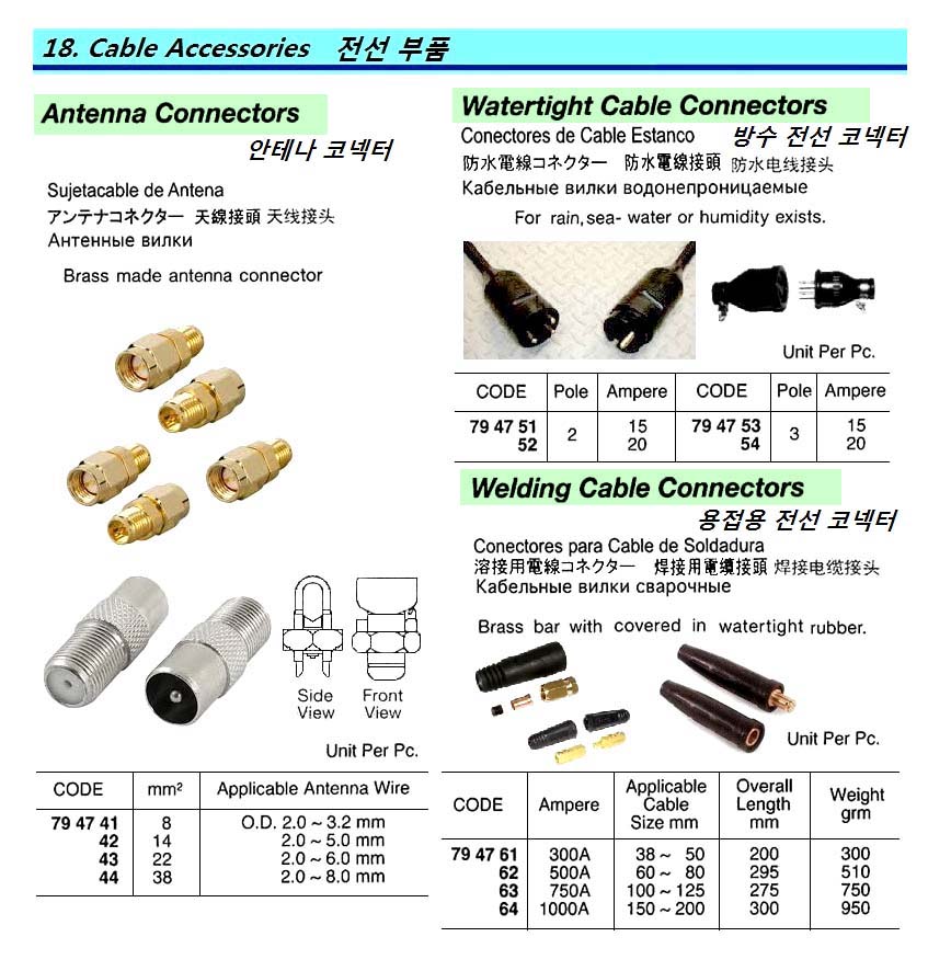 794741-ANTENNA CONNECTOR FOR 8MM/SQ