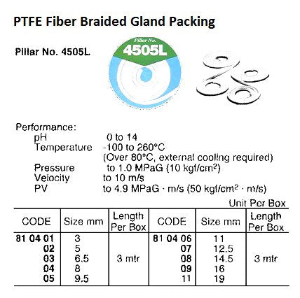 810405-PACKING PTFE FIBER, PILLAR NO.4505L 9.5MMX3MTR