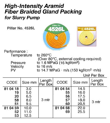 810452-PACKING ARAMID FIBRE NO.4526L, ASBESTOS FREE 11MMX3MTR