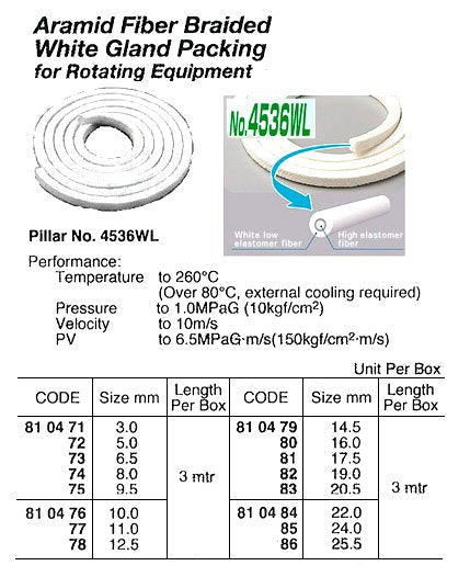 810482-PACKING NON ASBESTOS WATER/OIL, PILLAR NO.4536WL 19MMX3MTR