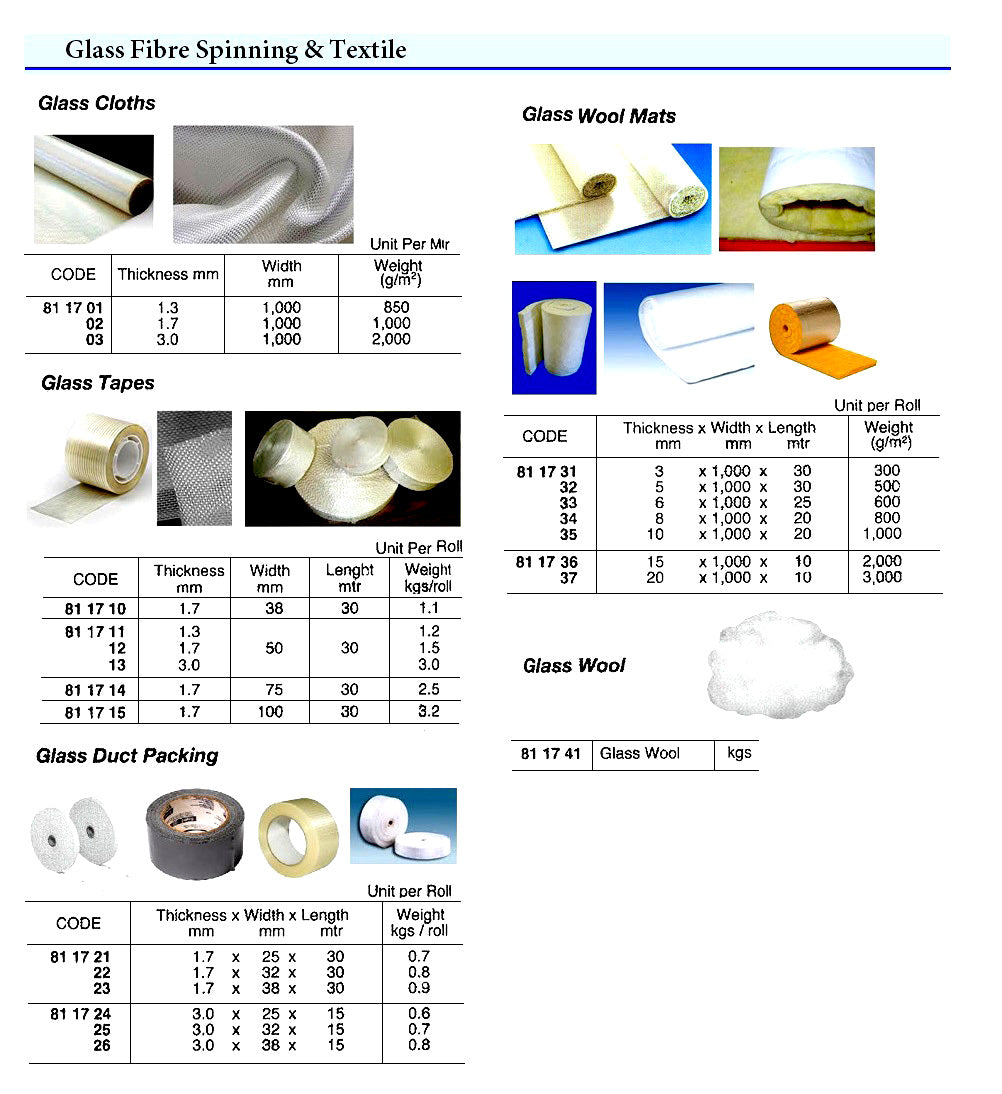 811711-TAPE GLASS 1.3X50MMX30MTR
