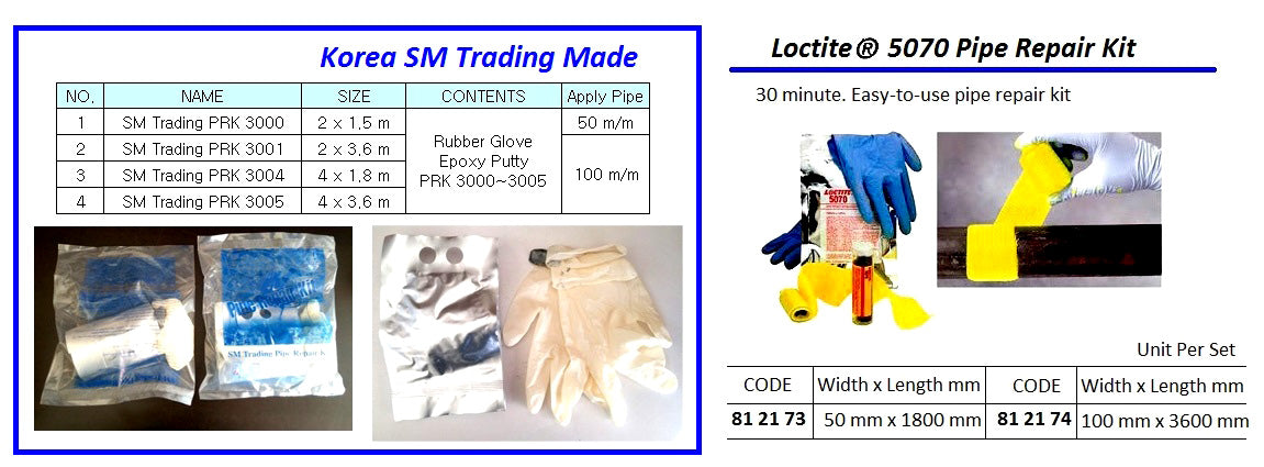 812174-PIPE REPAIR KIT LOCTITE 5070, TAPE SIZE W100MMXL3600MM