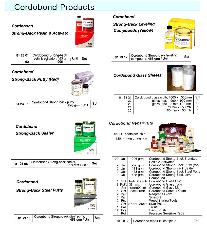 812308-CORDOBOND STRONG-BACK SEALER, 113GRM