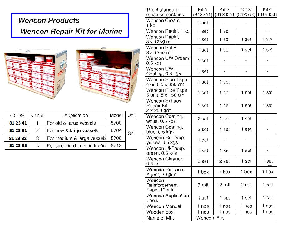 812341-WENCON REPAIR KIT #1 COMPLETE, #8700 (FOR OLD&LARGE VESSEL)