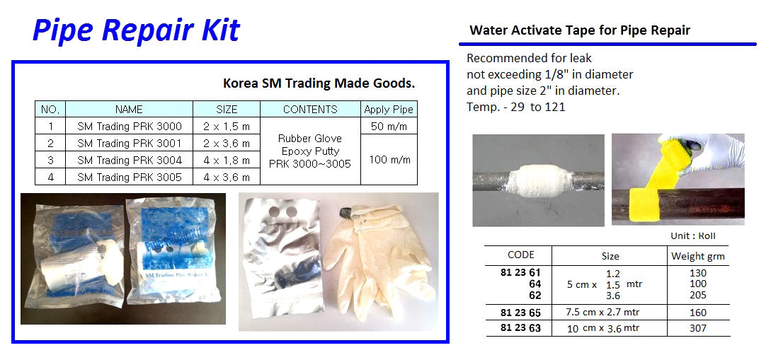 812364-TAPE WATER ACTIVATED, 5CMX1.5MTR