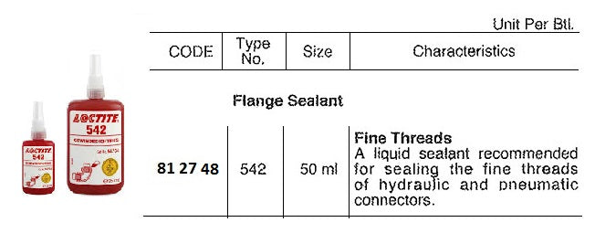 812748-GLUE THREAD SEALANT LOCTITE, 542 FINE THREADS 50ML