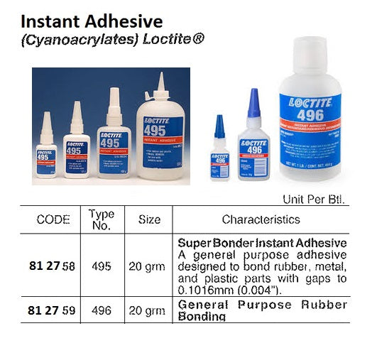 812758-GLUE SUPER BONDER LOCTITE 495, BOND IN SECOND 20GRM