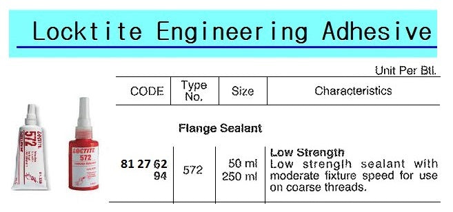 812762-GLUE THREAD SEALANT LOCTITE, 572 LOW STRENGTH 50ML