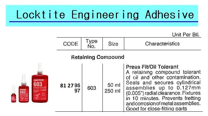 812796-GLUE RETAINING COMPOUND, LOCTITE 603 OIL TOLERANT 50ML