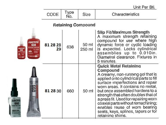 812828-RETAINING COMPOUND LOCTITE 638, HISTRENGTH TO 0.25MM GAP 50ML