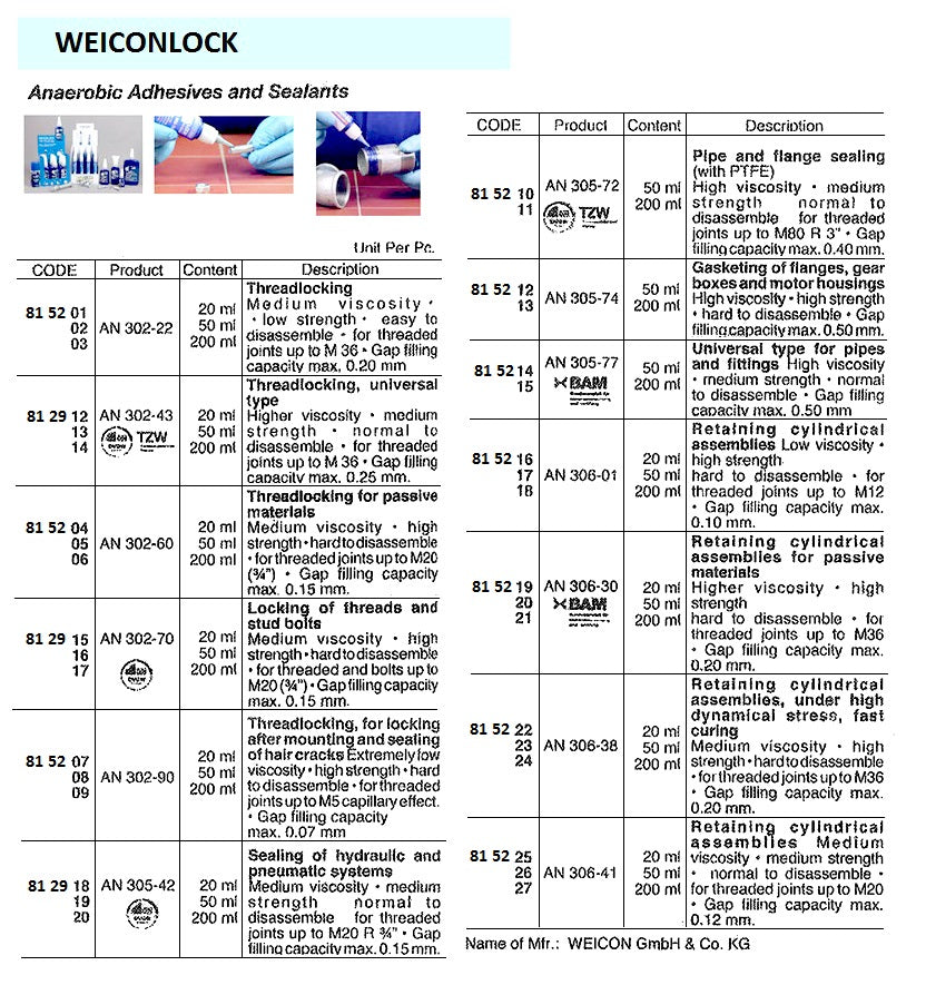 815210-ADHESIVE ANAEROBIC SEALING, AN 305-72 50ML