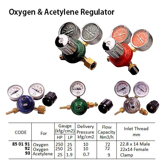 850191-REGULATOR OXYGEN MALE THREAD, FOR INLET W22.8X14TPI