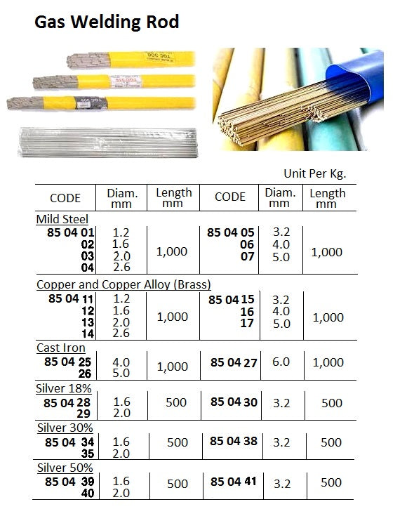 850403-GAS WELDING ROD MILD STEEL, 2.0MM DIAM