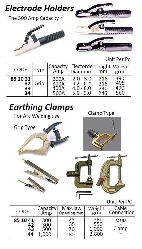 851035-HOLDER ELECTRODE GRIP-TYPE, 300AMP