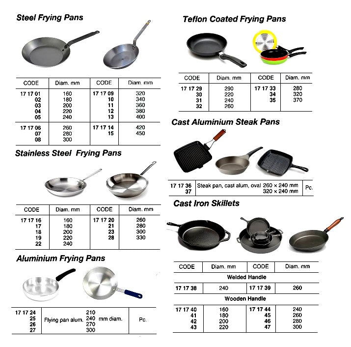 171718-FRYING PAN STAINLESS STEEL, DIAM 200MM