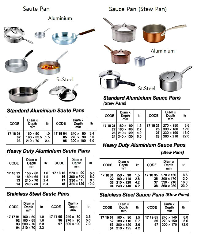 171805-SAUTE PAN ALUM STANDARD, 5.0LTR