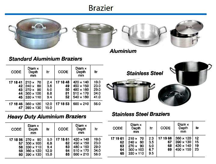 171847-BRAZIER ALUM STANDARD 15LTR