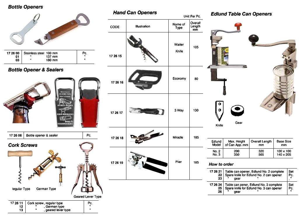 172624-CAN OPENER TABLE TYPE, EDLUND NO.3