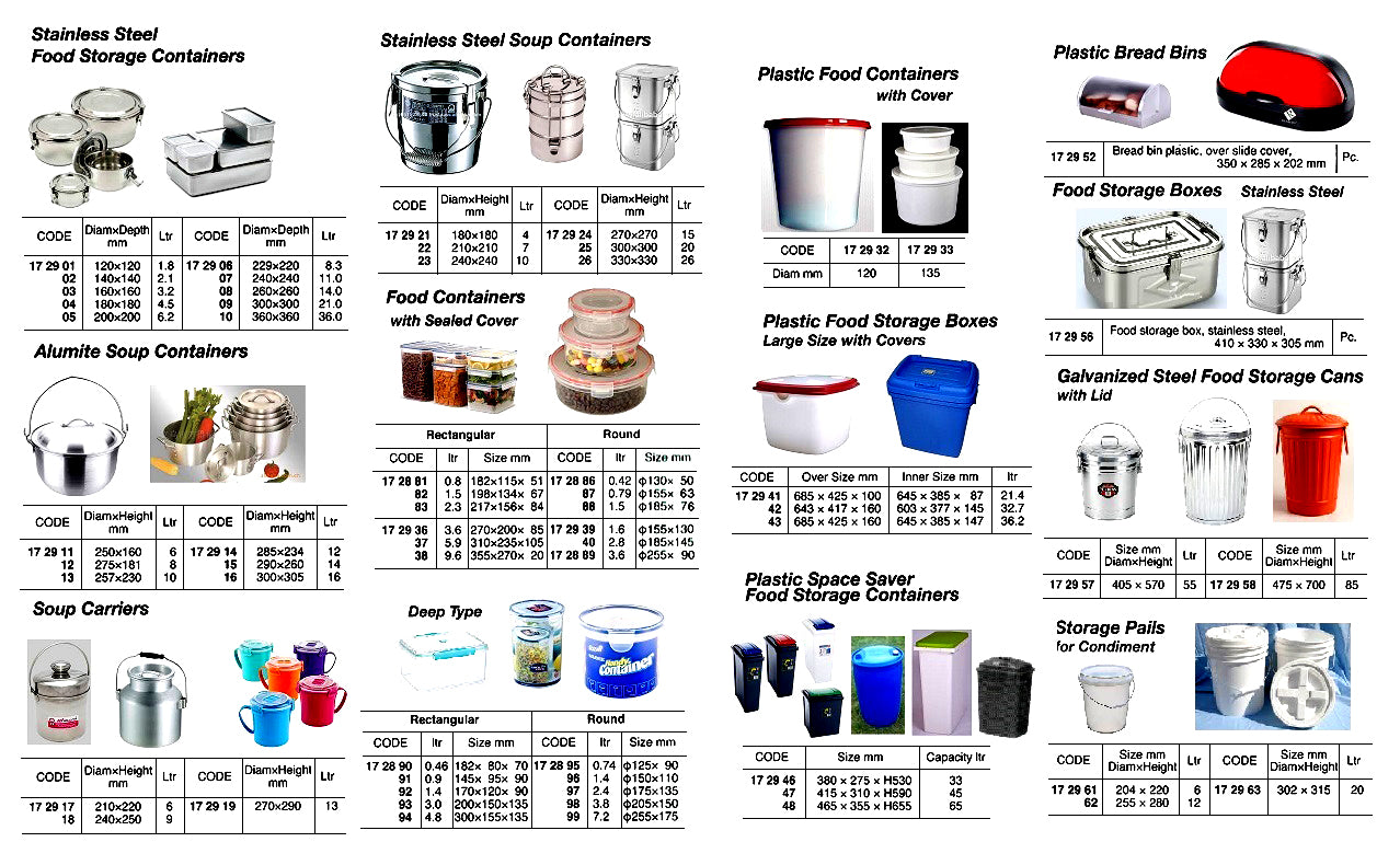 172881-FOOD CONTAINER PLASTIC W/TIGHT, SEALCOVER 182X115X51MM 0.8LTR