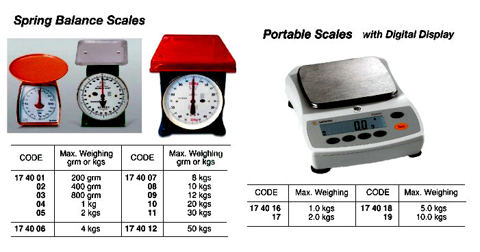 174018-SCALE PORTABLE DIGITAL, CAPACITY 5.0KGS