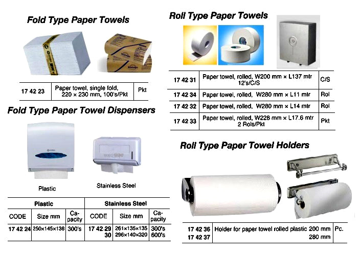 174224-DISPENSER PAPER TOWEL PLASTIC, FOR TOWEL SIZE 230X220MM