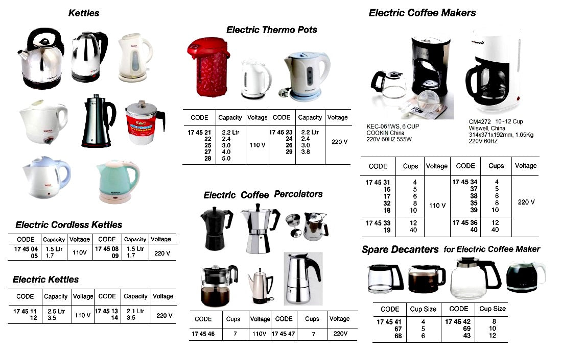 174521-THERMO POT ELECTRIC, 2.2LTR 110V