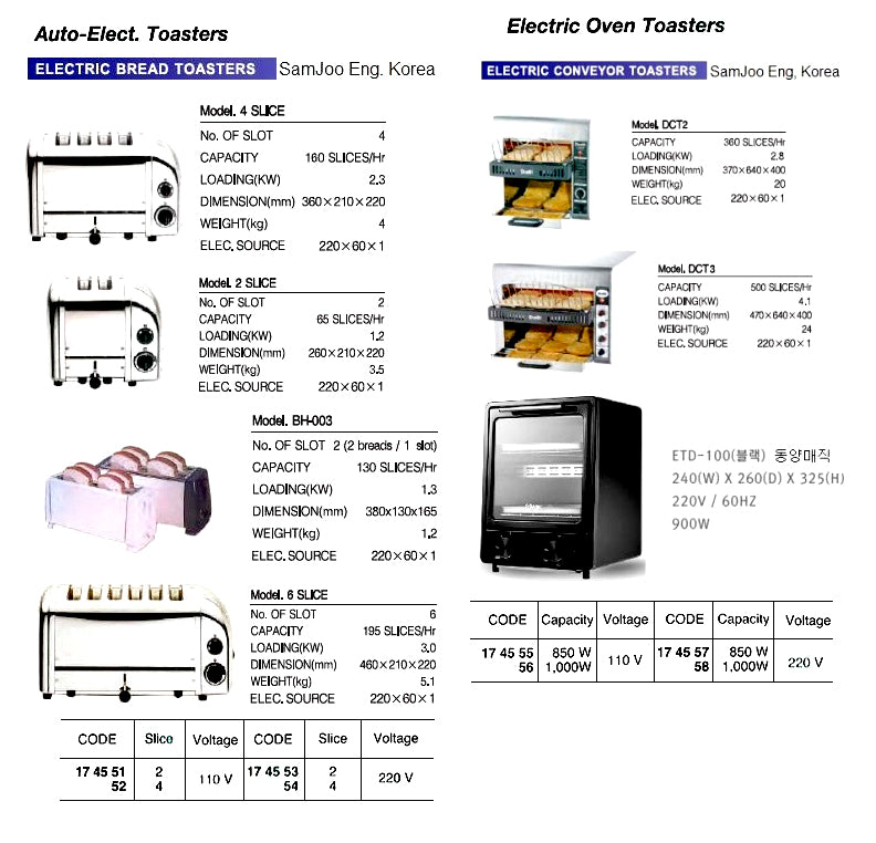 174555-OVEN TOASTER ELECTRIC, 850W 110V