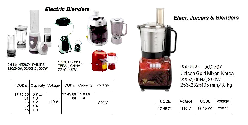 174572-JUICER BLENDER ELECTRIC 220V