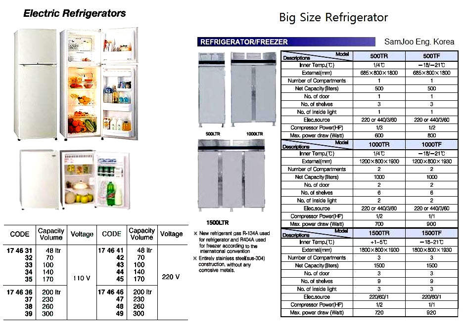 174642-REFRIGERATOR 220V 70LTR