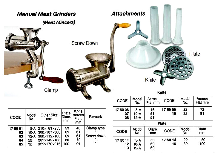 175002-MEAT GRINDER MANUAL CLAMP TYPE, NO.10-A