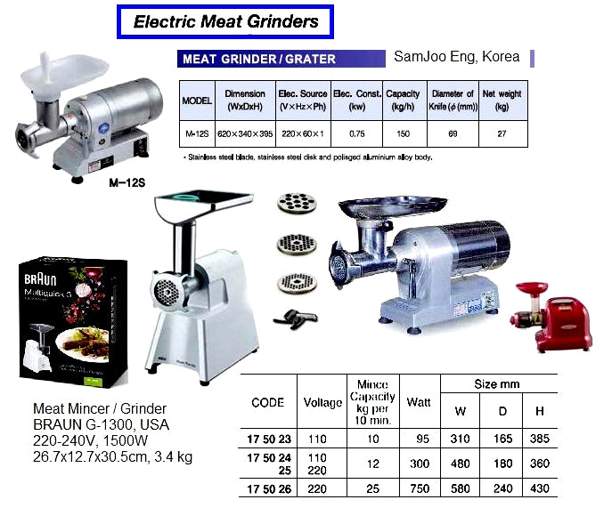 175023-MEAT GRINDER ELECTRIC AC110V, MINCE CAPACITY 10KGS/10MIN.