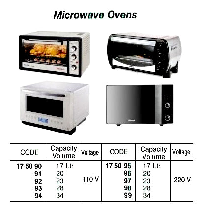 175090-MICROWAVE OVEN 17LTR 110V