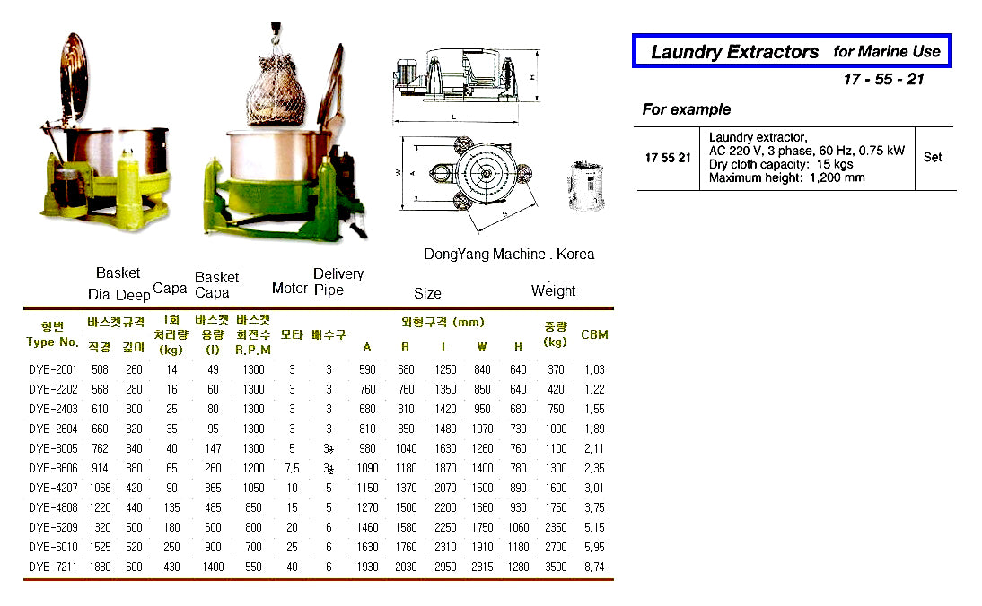 175521-LAUNDRY EXTRACTOR AC110V, WITH FURTHER DETAIL