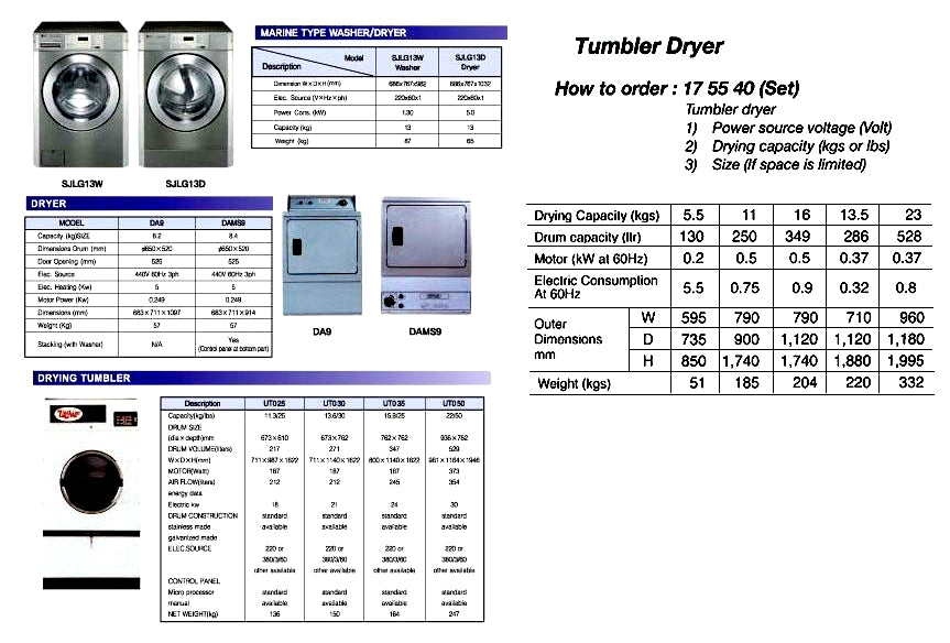 175540-DRYER TUMBLER AC110V, WITH FURTHER, DETAIL