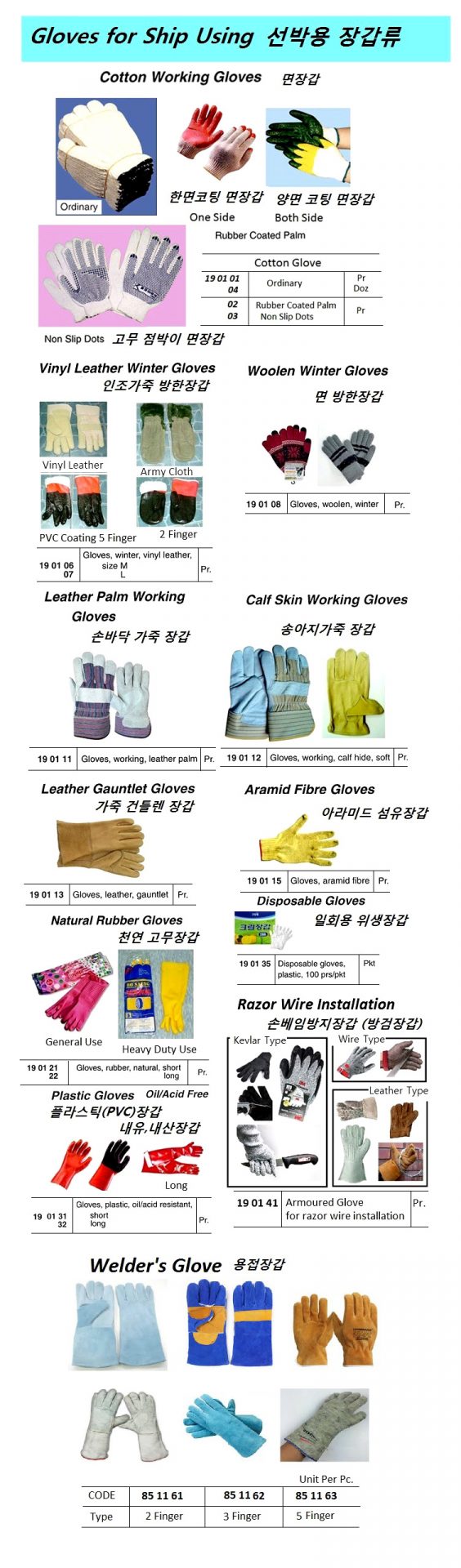 190104-GLOVES WORKING COTTON ORDINARY
