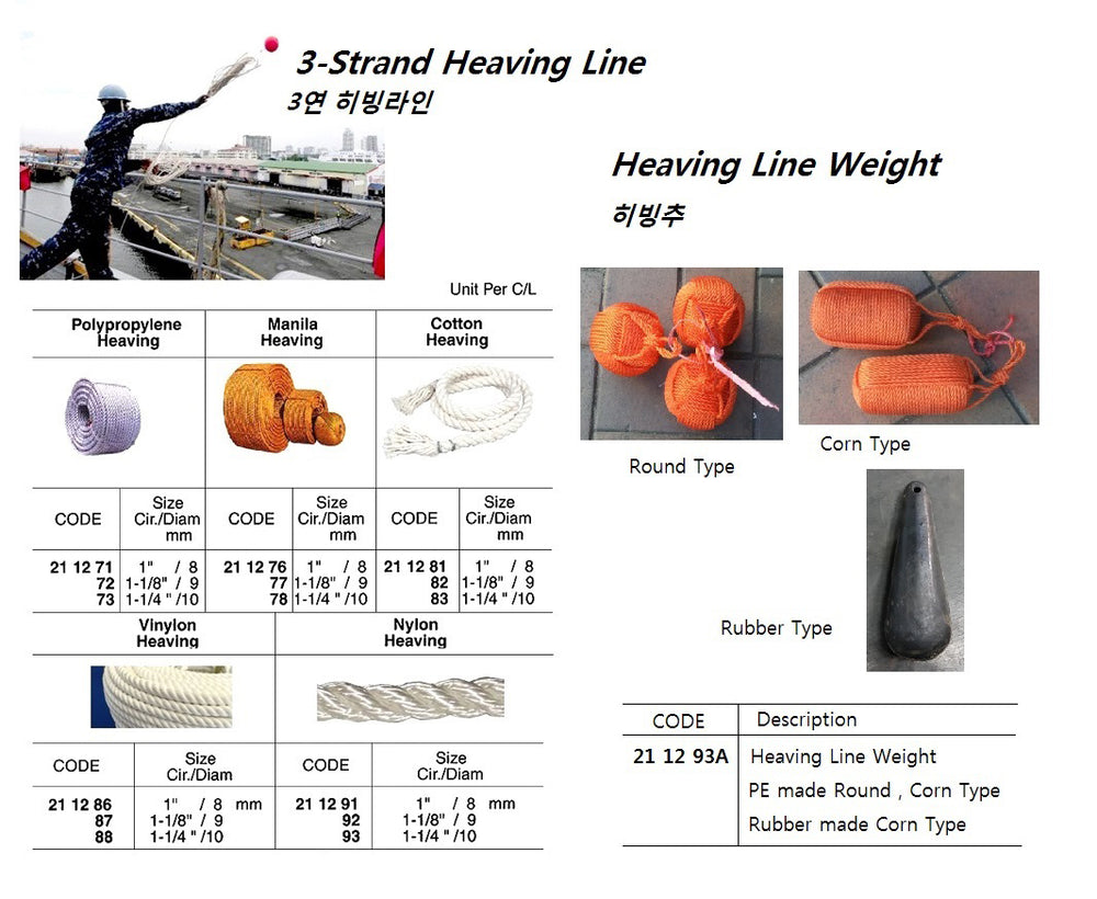 Logline Rope 211271-HEAVING LINE POLYPROPYLENE, 1?CIRX200MTR